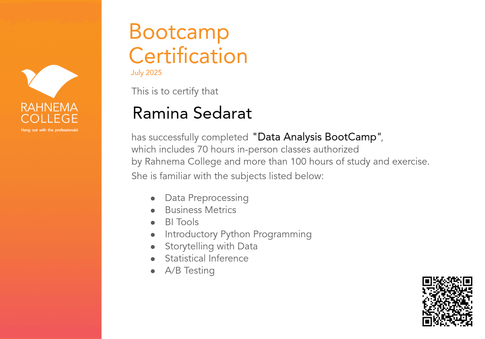 Data Analysis BootCamp-completion-certificate