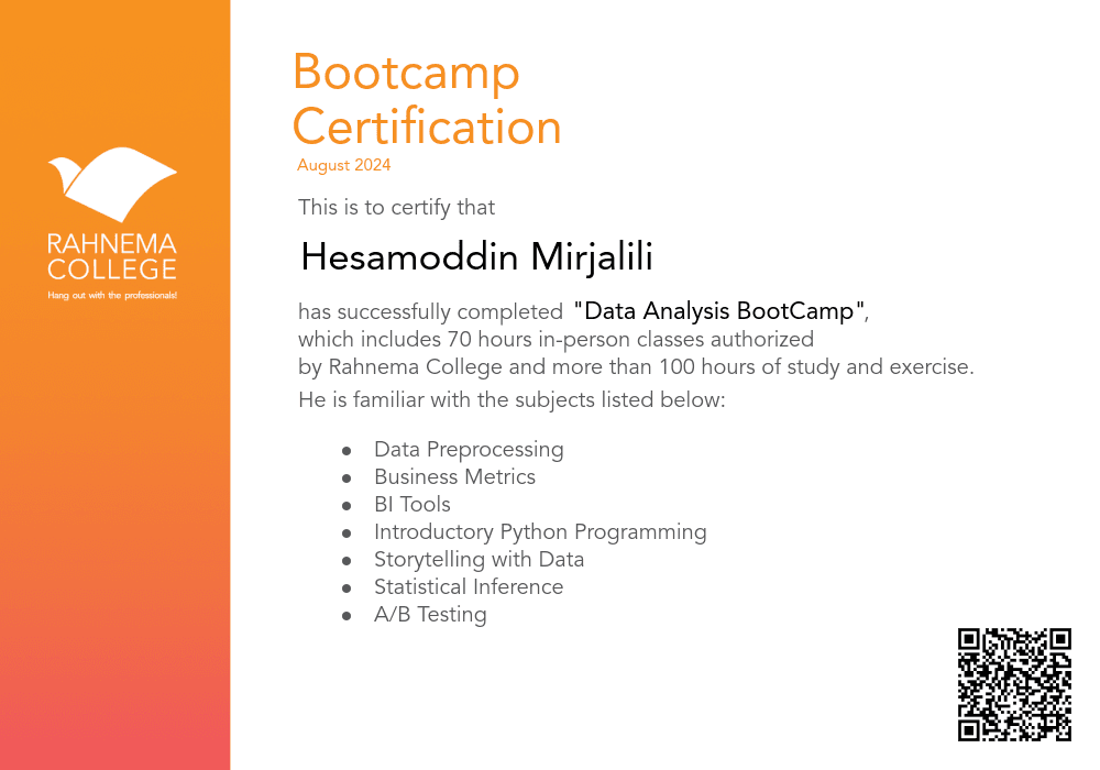 Data Analysis BootCamp-completion-certificate