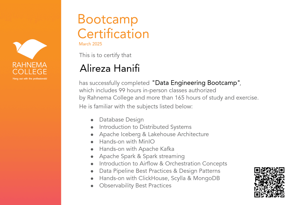Data Engineering Bootcamp-completion-certificate