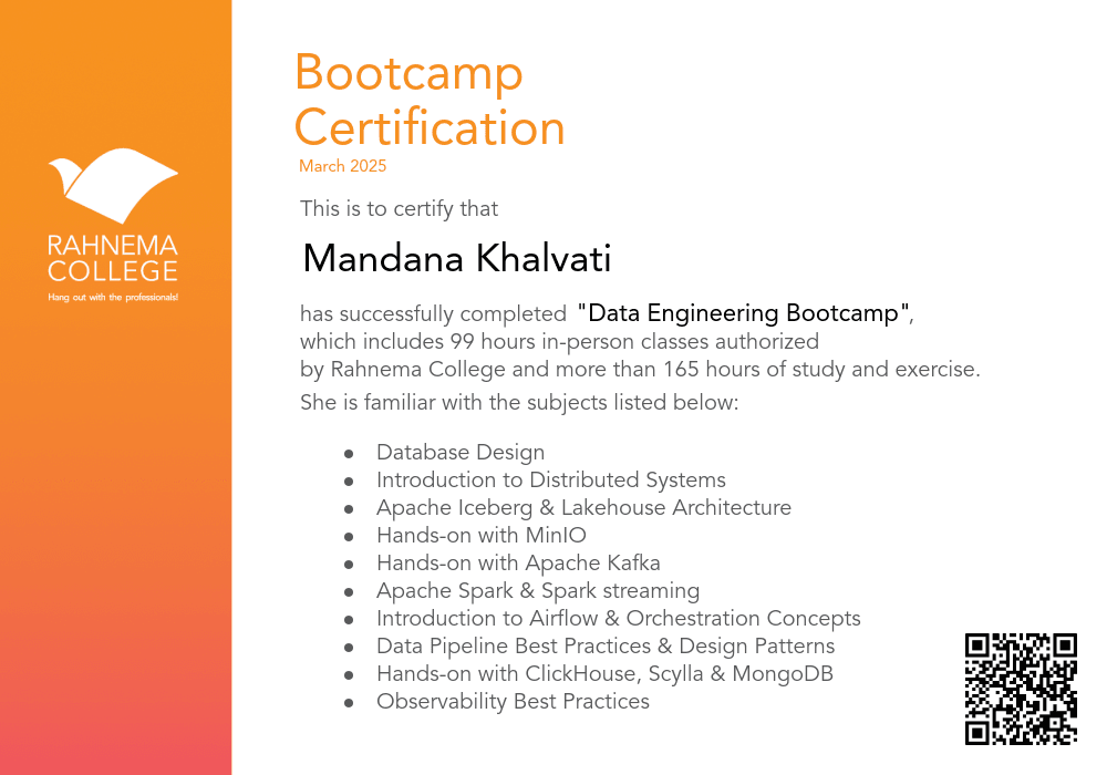 Data Engineering Bootcamp-completion-certificate